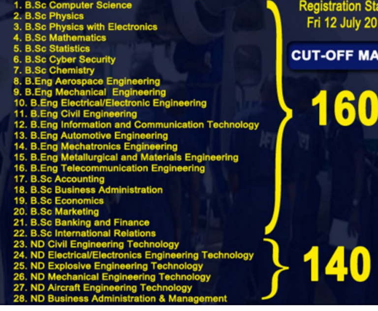 AFIT Cut Off Marks 2023/2024 Jamb & Post UTME Cut Off afit.edu.ng