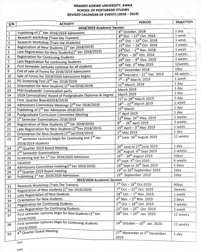 UNIZIK Postgraduate Academic Calendar 2023/2024