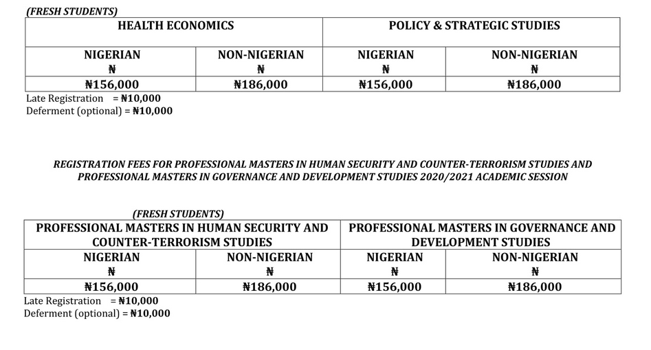 YSU Postgraduate School Fees 2023/2024