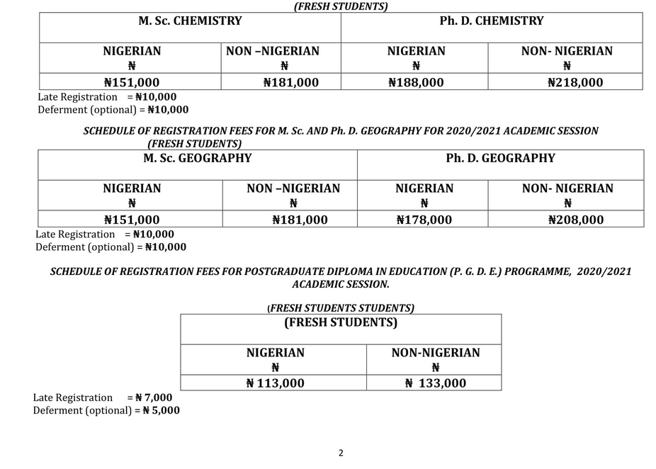 YSU Postgraduate School Fees 2023/2024