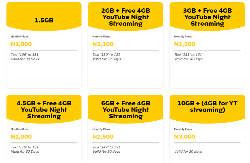 New MTN Data Plans and Codes 2023/2024 MTN Bundles Prices