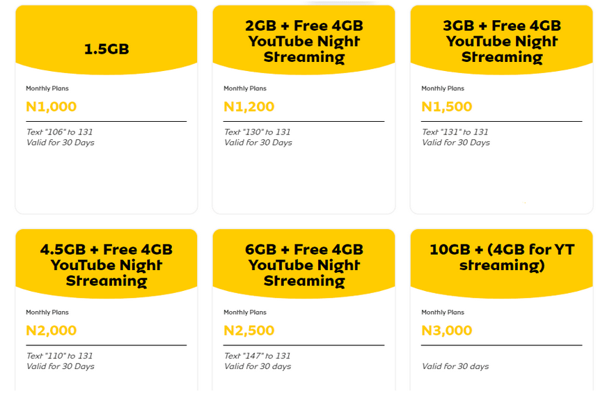 New MTN Data Plans And Codes 2023 2024 MTN Internet Bundles Prices