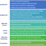 Statement of Purpose SOP